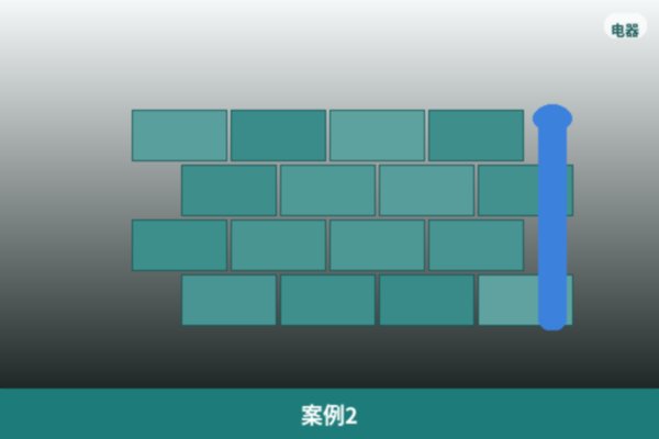 跨区域项目